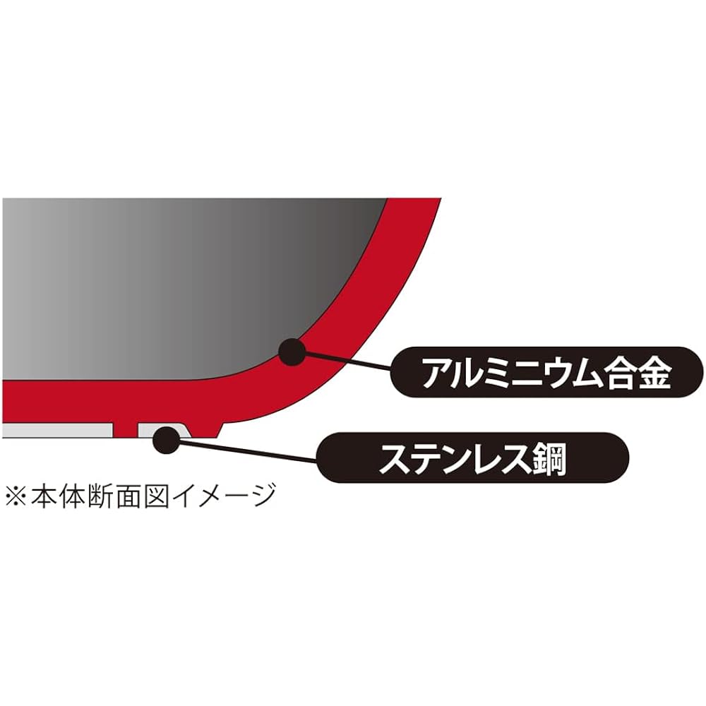 Urushiyama Metal Industry Frying Pan 28cm Made in Korea IH-Rody IH Compatible ROD-F28 PFOA Free