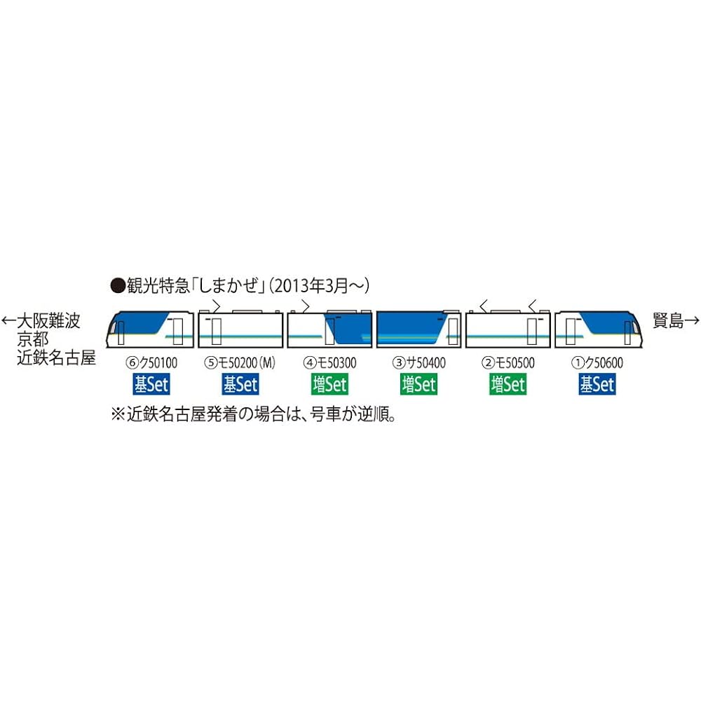 TOMIX N Gauge Kinki Nippon Railway 50000 Series Shimakaze Additional Set 98462 Railway Model Train