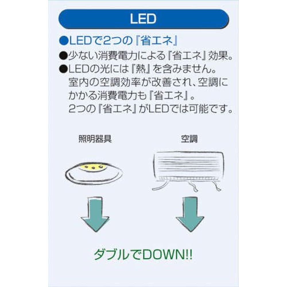 DAIKO LED Pendant Light (Lamp Included) LED Bulb 4.2W (E17) Bulb Color 2700K DPN-39402Y Black