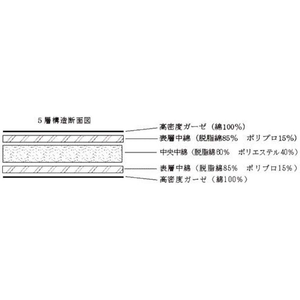 Pacima bed pad sheet/Sanisafe crib size 80x120cm Kinari color
