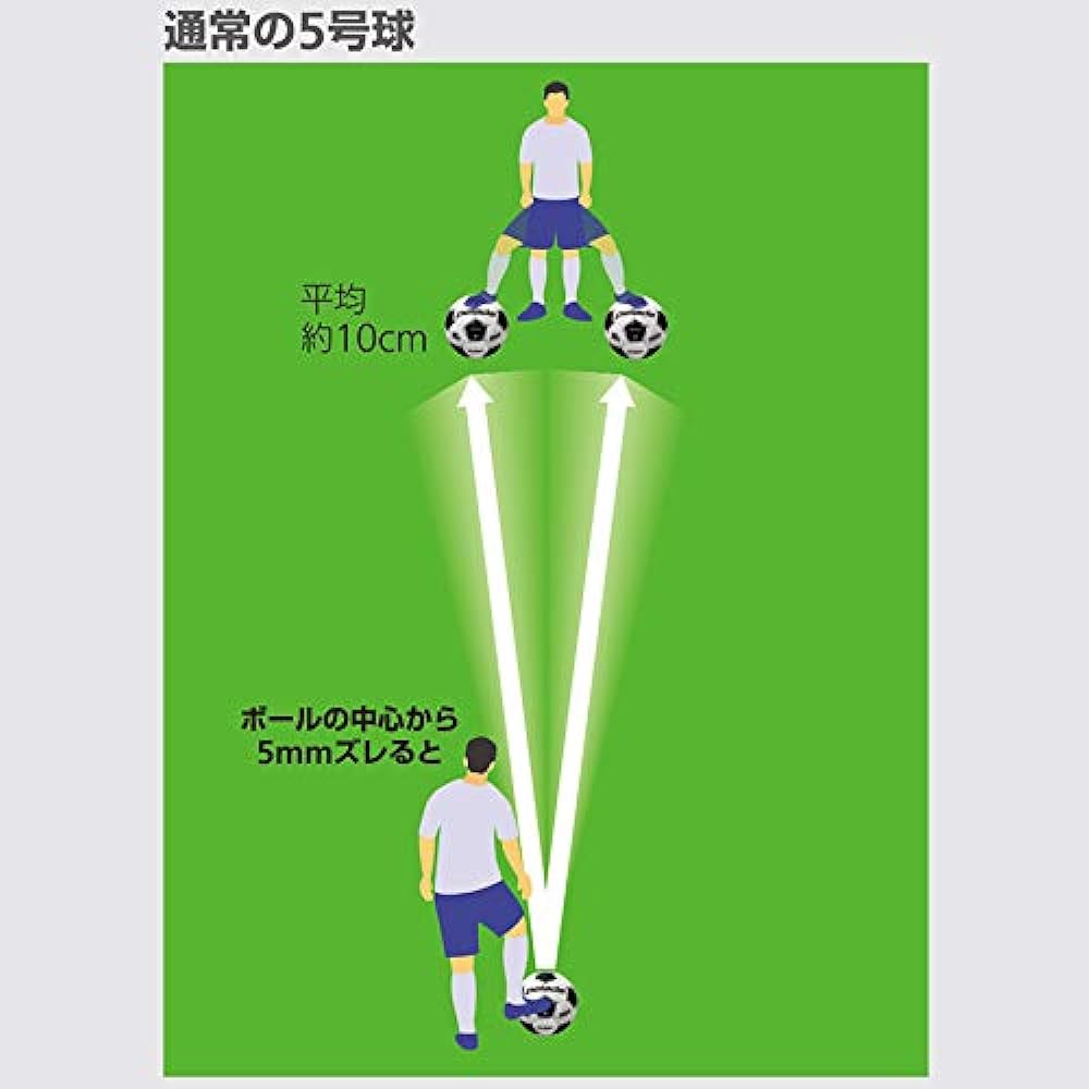 Molten Soccer Ball No. 3 Skill Up Pereda Training F3L9200 [2020 Model]