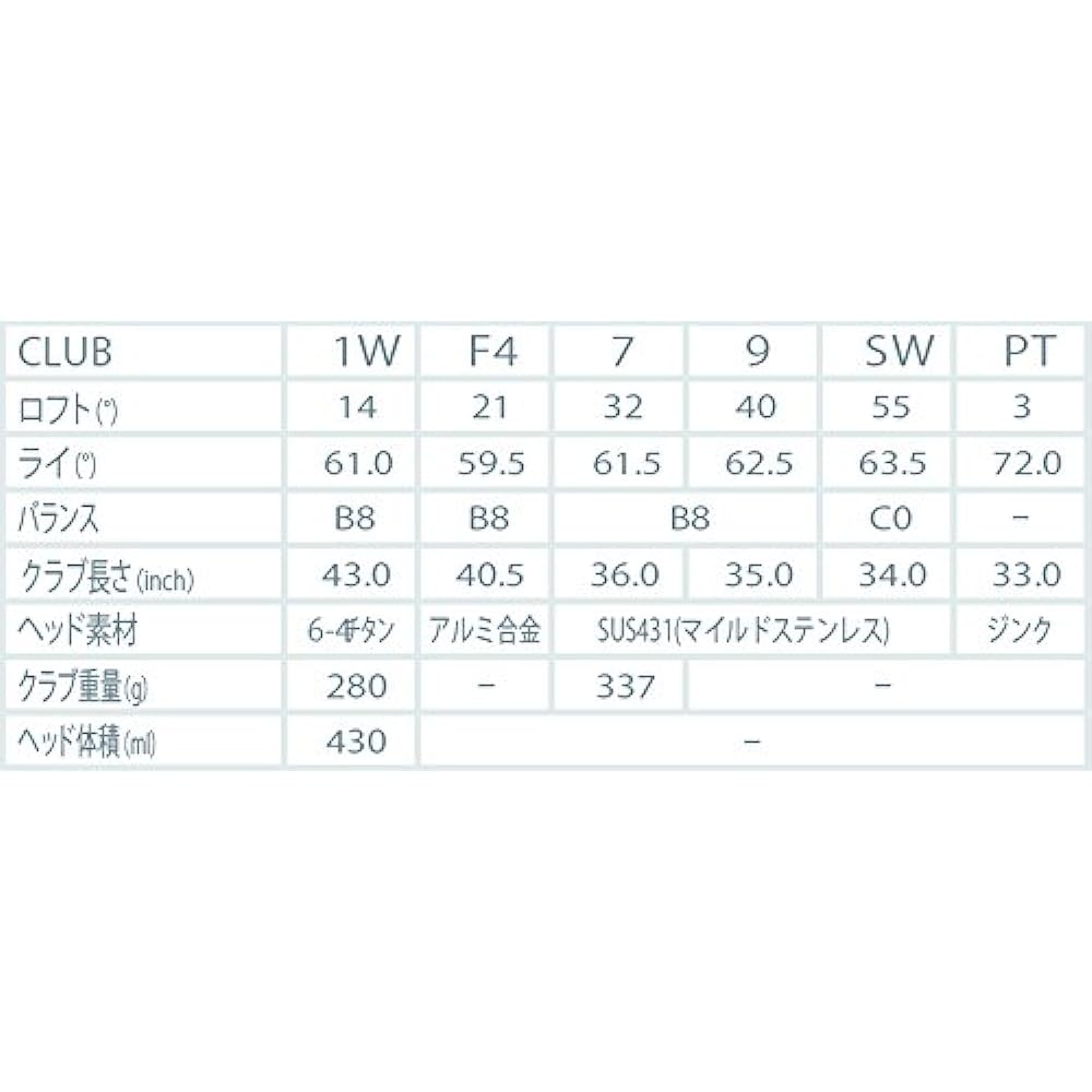 Wilson Ladies Club Set TIARA MODA 6 Piece Set