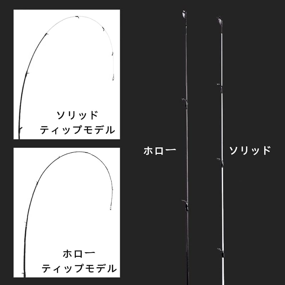 Mavllos DELICACY Ajing Rod Lure Weight 0.6-8g Hollow + Solid 2 Tip Model Spinning/Casting Rod Rockfish Horse Mackerel Rockfish Rod