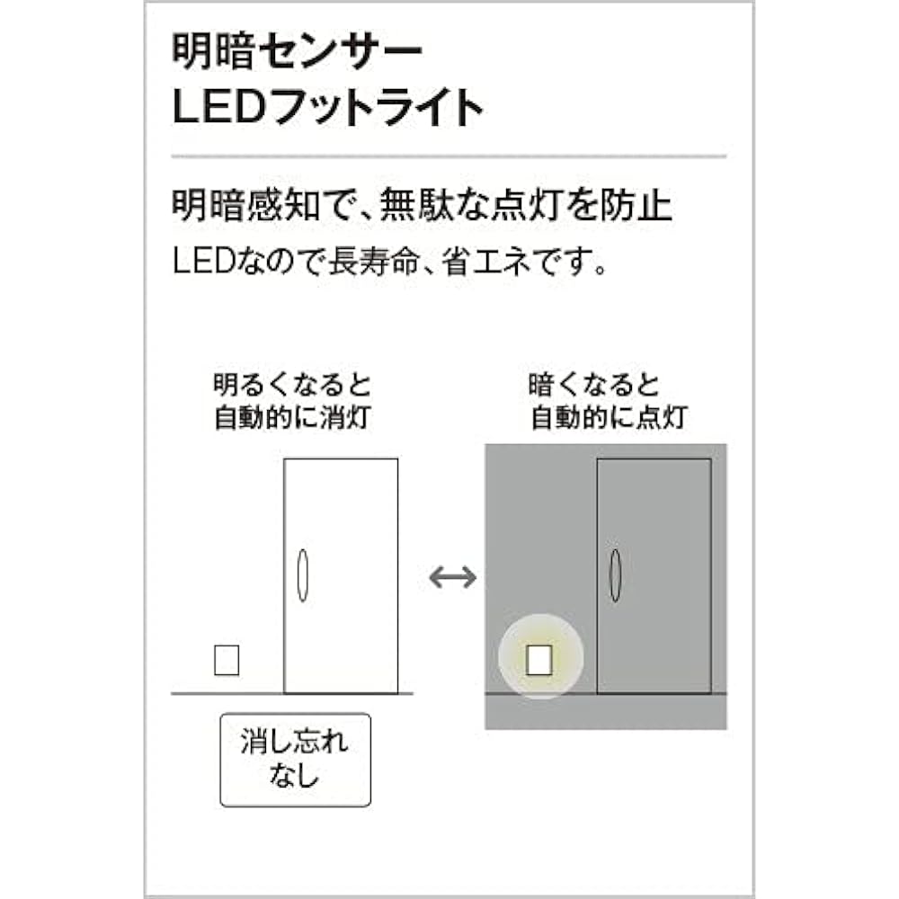 Orderic/Footlight OB255004P1