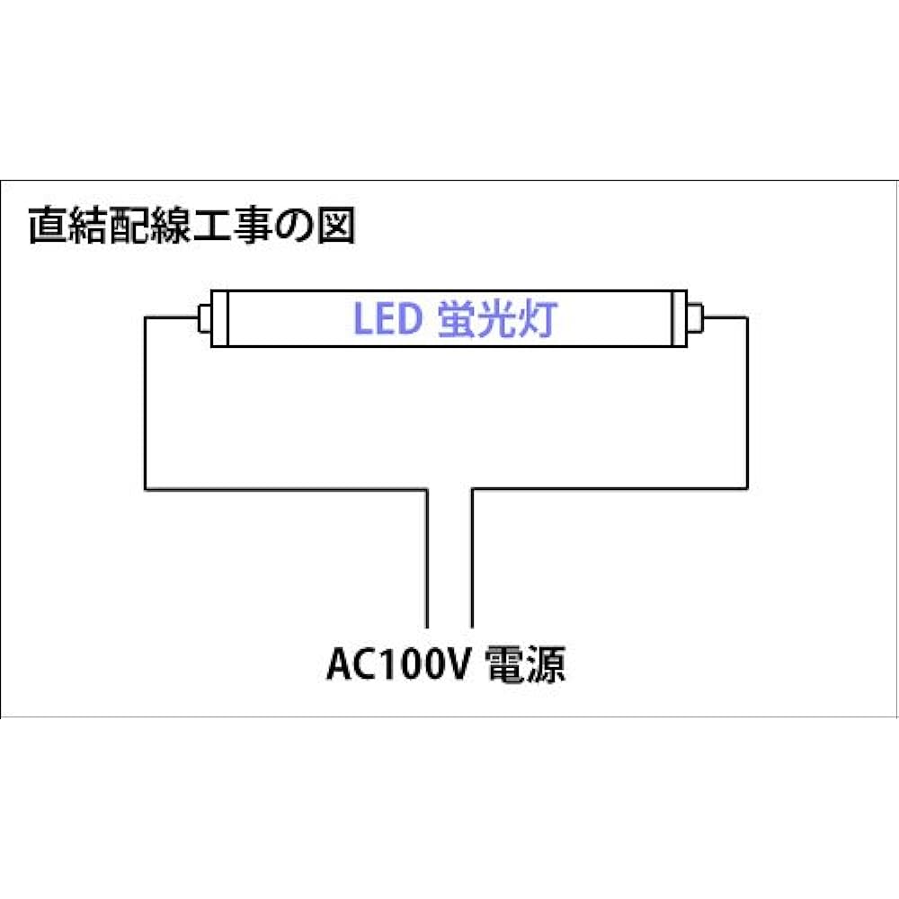 LED Fluorescent Light Set of 10 for Glow Fixtures Glass 20W Shape 58cm Daylight White Keiko TUBE-60PB-10set