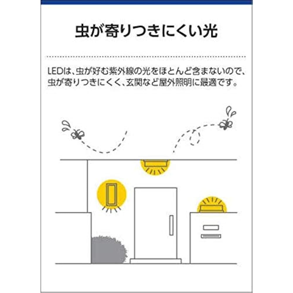 Koizumi Lighting Gatepost Light (equivalent to 60W incandescent bulb) Black Paint AU40276L