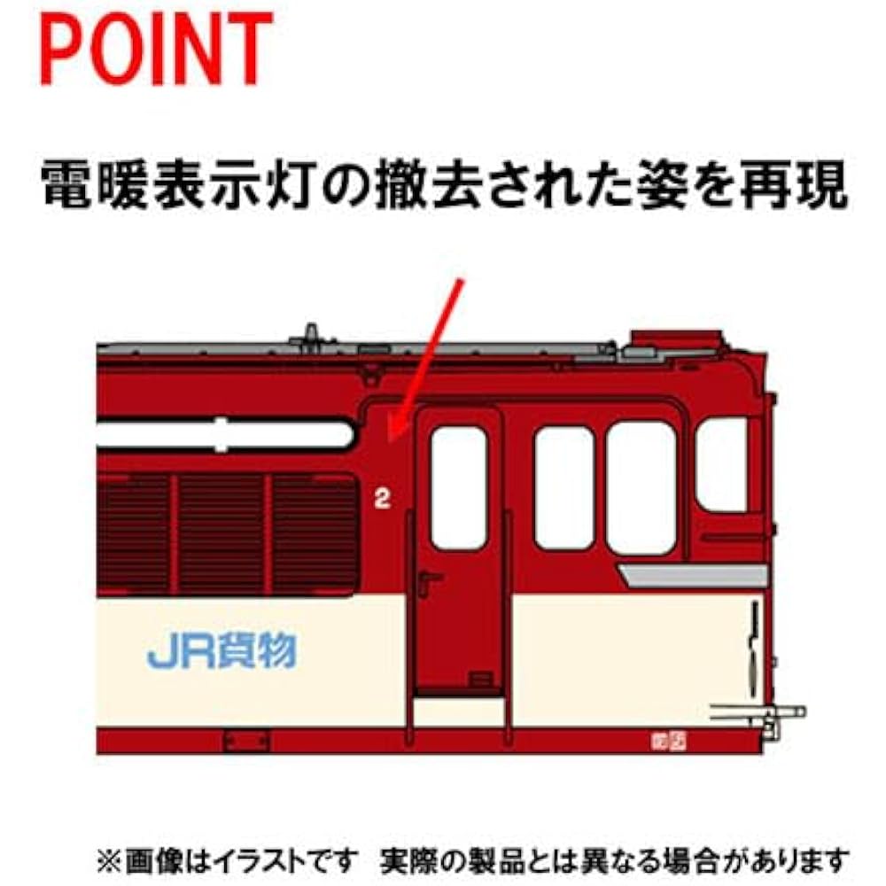 TOMYTEC TOMIX N Gauge JR ED75 1000 Type Early Model JR Freight Renewal Car 7172 Railway Model Electric Locomotive