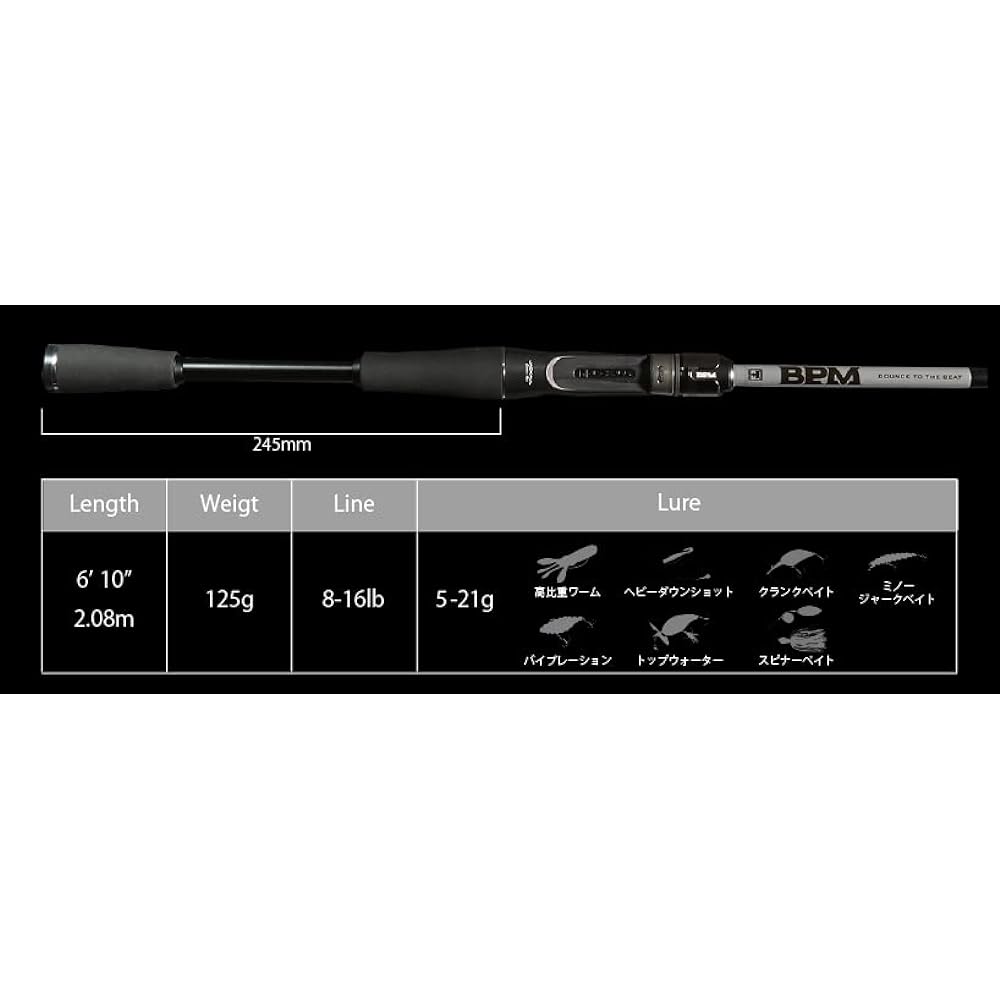 JACKALL BPM 2pcs B2
