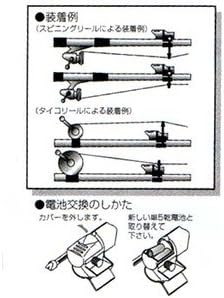 Nakajima Hit Sensor X-1