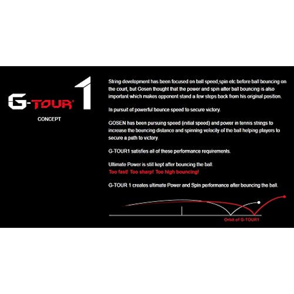 GOSEN Tennis Gut G Tour One 16 Black TSGT10BK