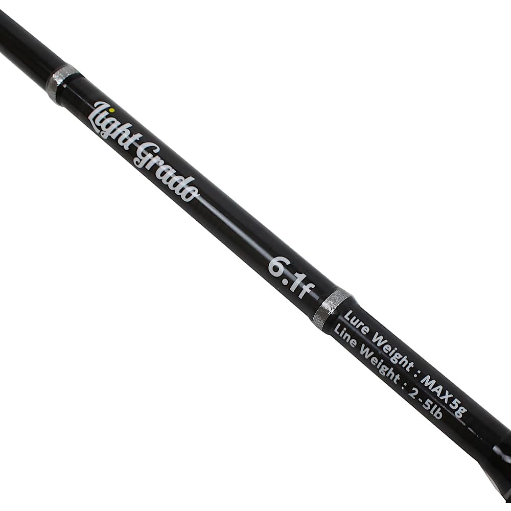 Shares SOLFIESTA LIGHT GRAD 6.1F