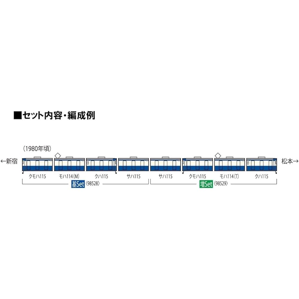 TOMYTEC TOMIX N Gauge JNR 115 300 Series Yokosuka Color Additional Set 98529 Railway Model Train
