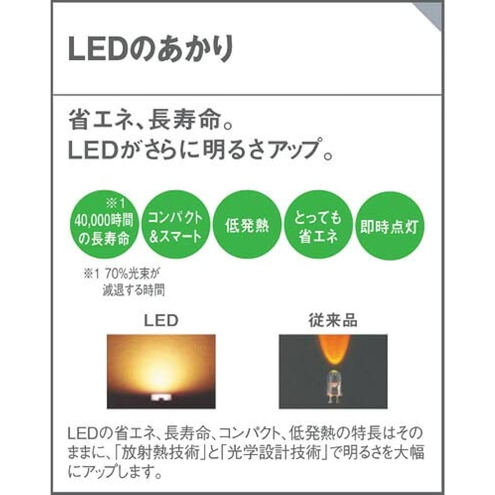 Panasonic Niche Counter Downlight Light Bulb Color/Diffuse/φ48 10 Shape White LGD1005L