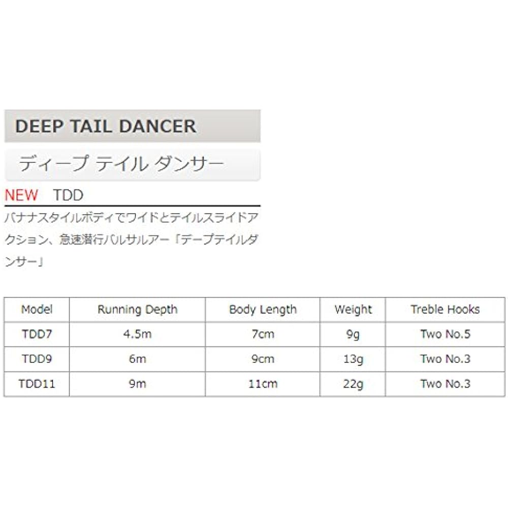 Rapala Crankbait Deep Tail Dancer TDD Lure