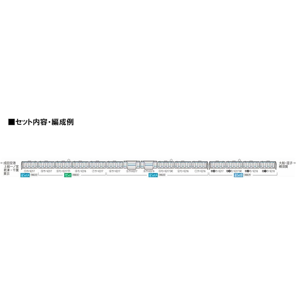 TOMYTEC TOMIX N gauge JR E217 series 8th car/updated car basic set B 98829 Railway model train