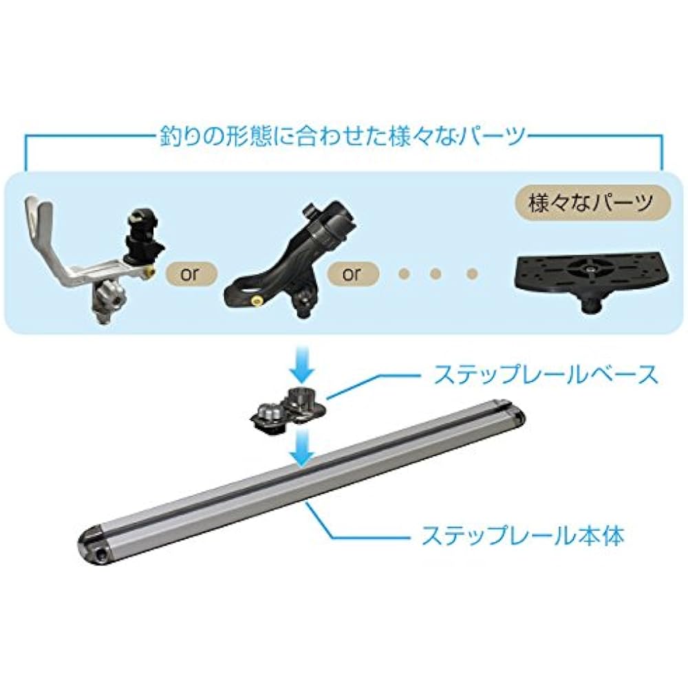 BMO JAPAN Step Rail 600mm BM-600SPR