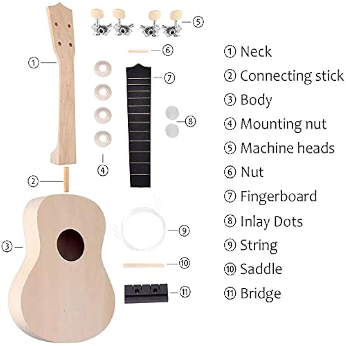 Jiayouy DIY Ukulele Kit 21 Inch Hawaii Ukulele Kit with Installation Tools Painting Soprano Ukulele for Kids Students Beginners Gift