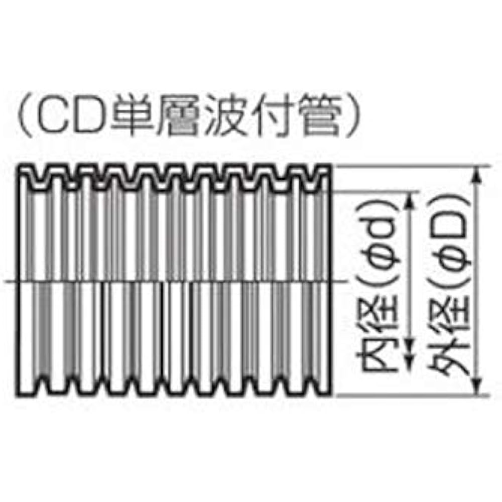 Mirai Kogyo Miraflexi CD Orange/Gray Line 42mm x 30m 1 volume price MFCD-42