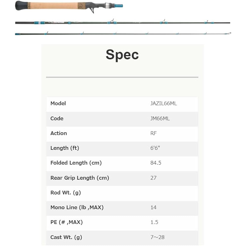 TULALA Jazil 66ML Bait TULALA Jazil
