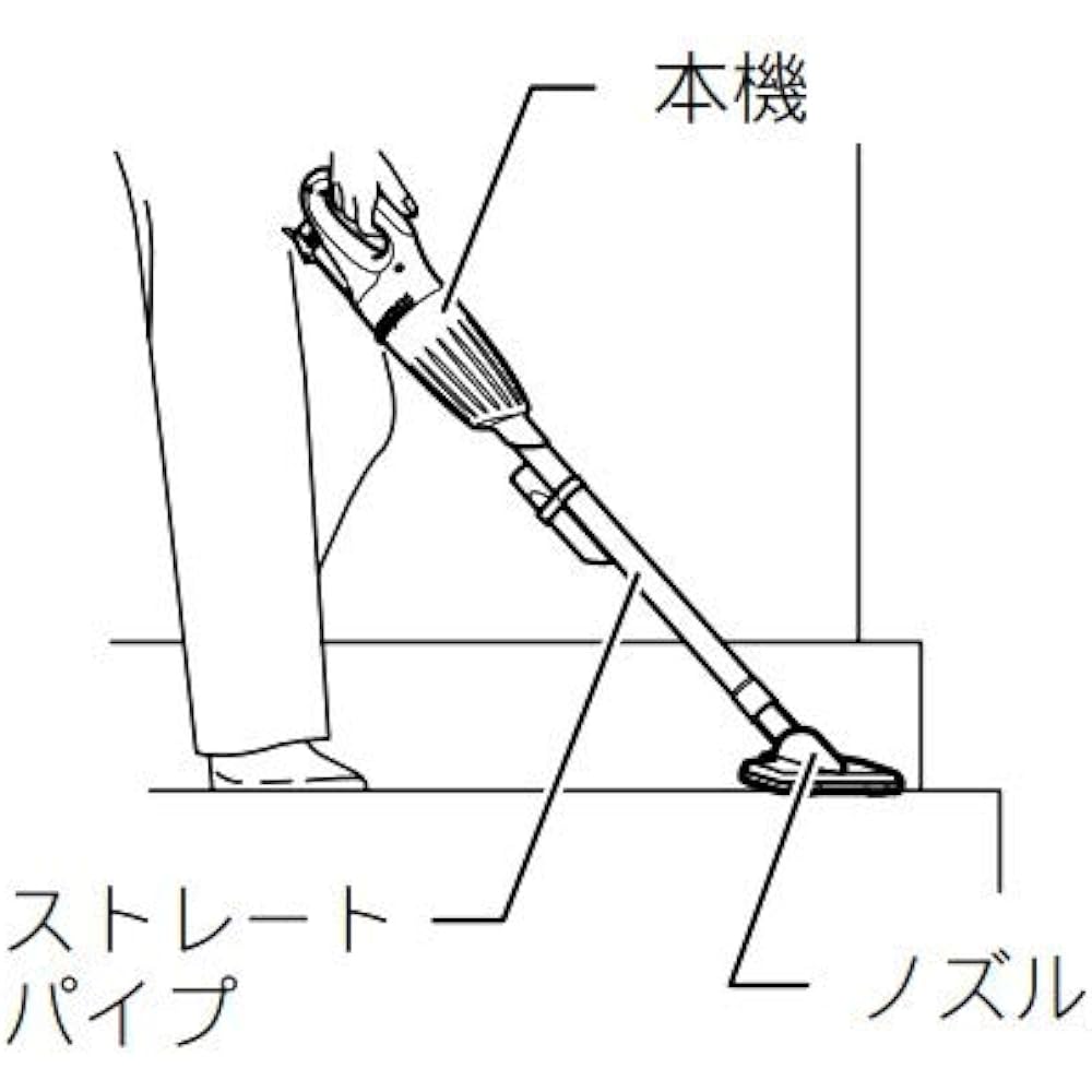 Makita cordless vacuum cleaner (rechargeable cleaner) CL100DW
