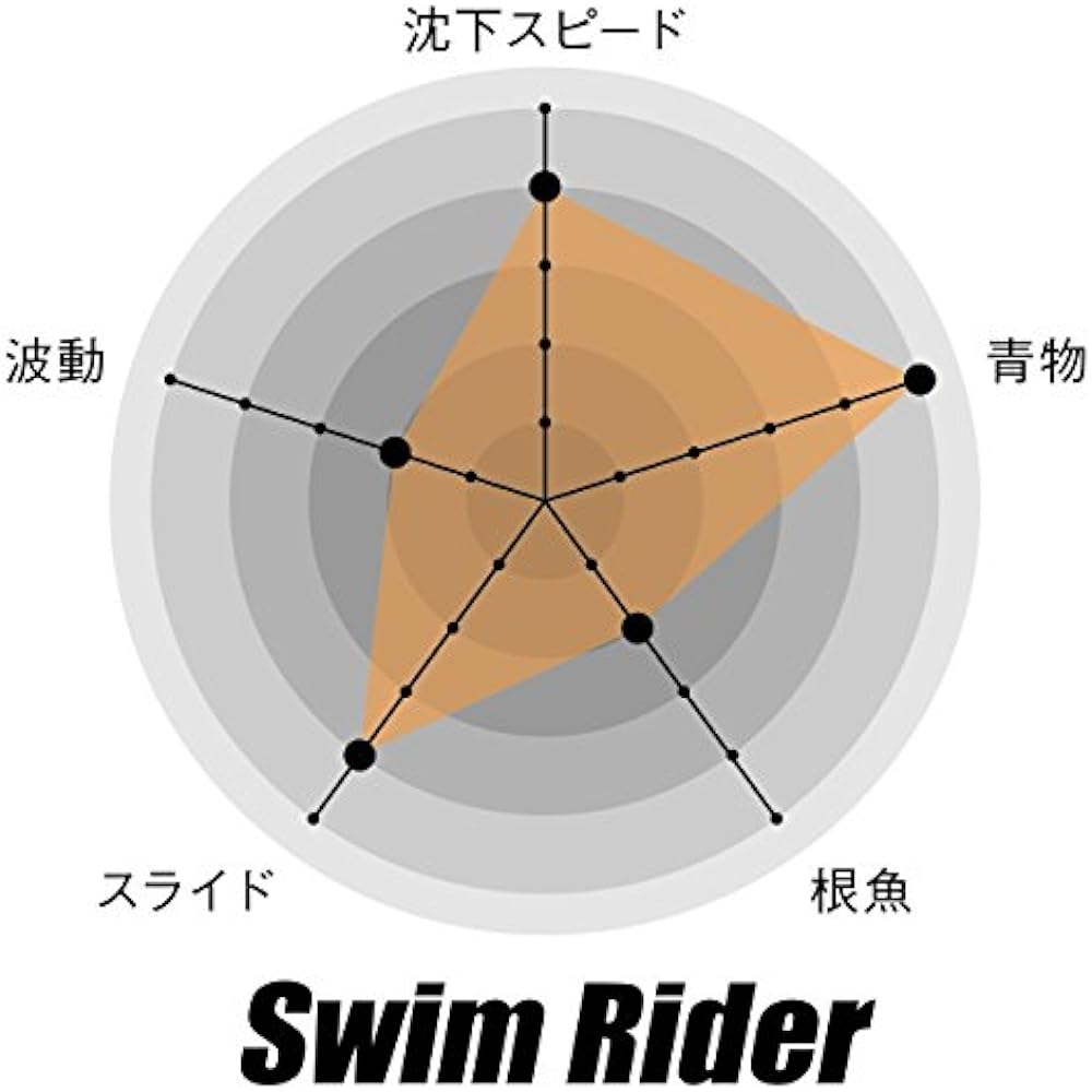 NatureBoys Lure Swim Rider Aluminum Silver