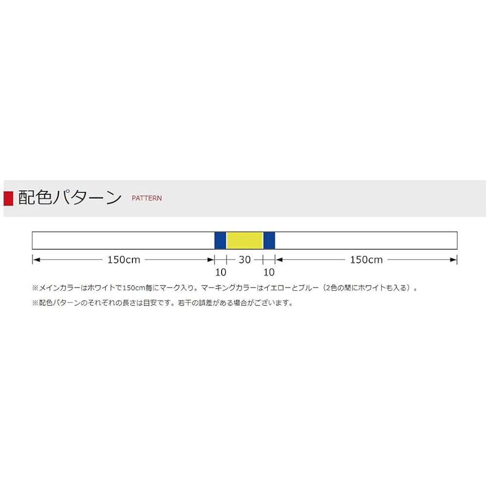 Gosen Answer Egging PE×4 / PE×8 Series