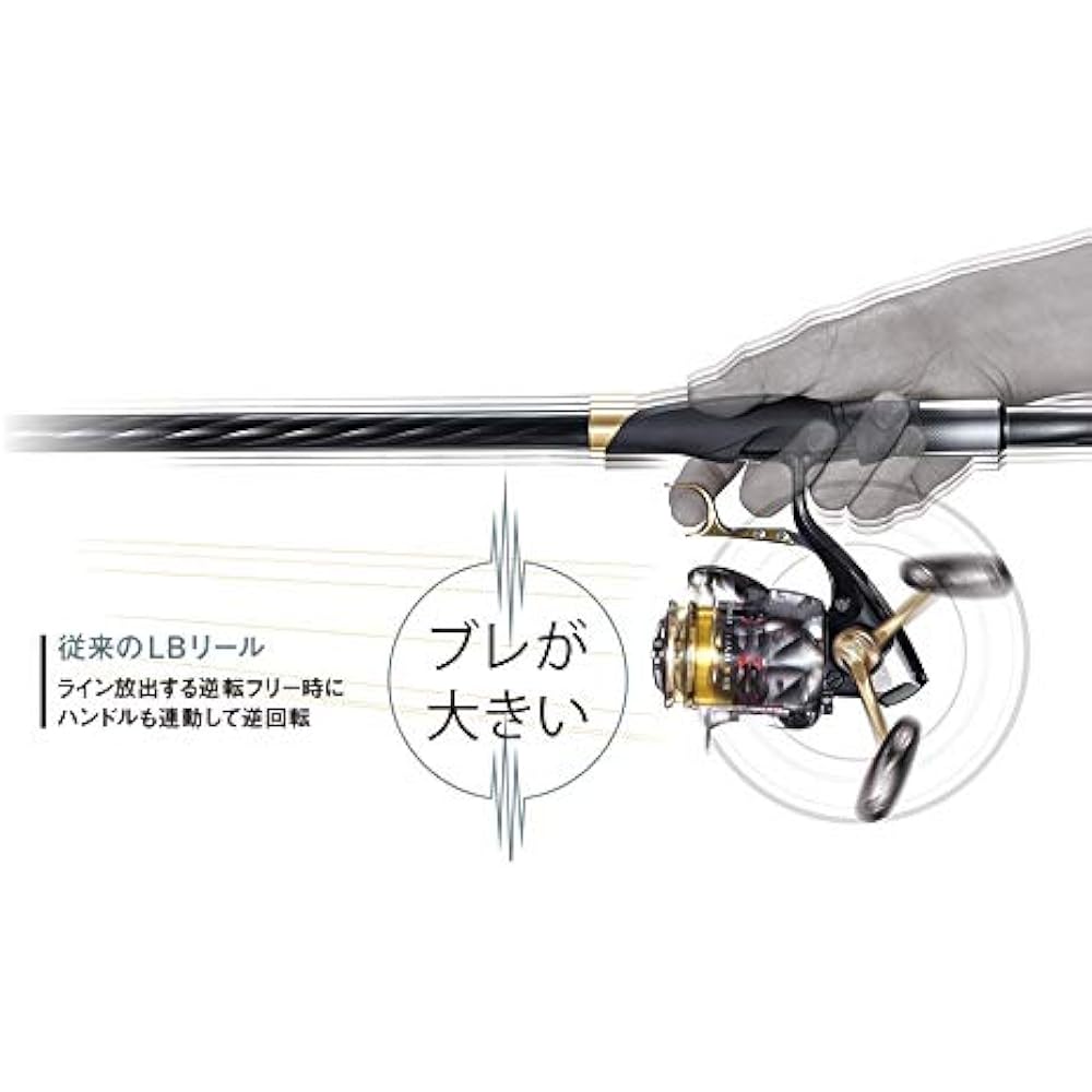 SHIMANO Reel 17 BB-X Hyper Force