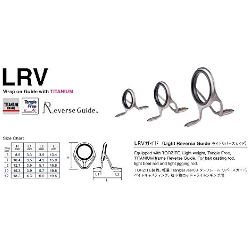 FUJI KOGYO T-LRVTG12 T-LRVTG12