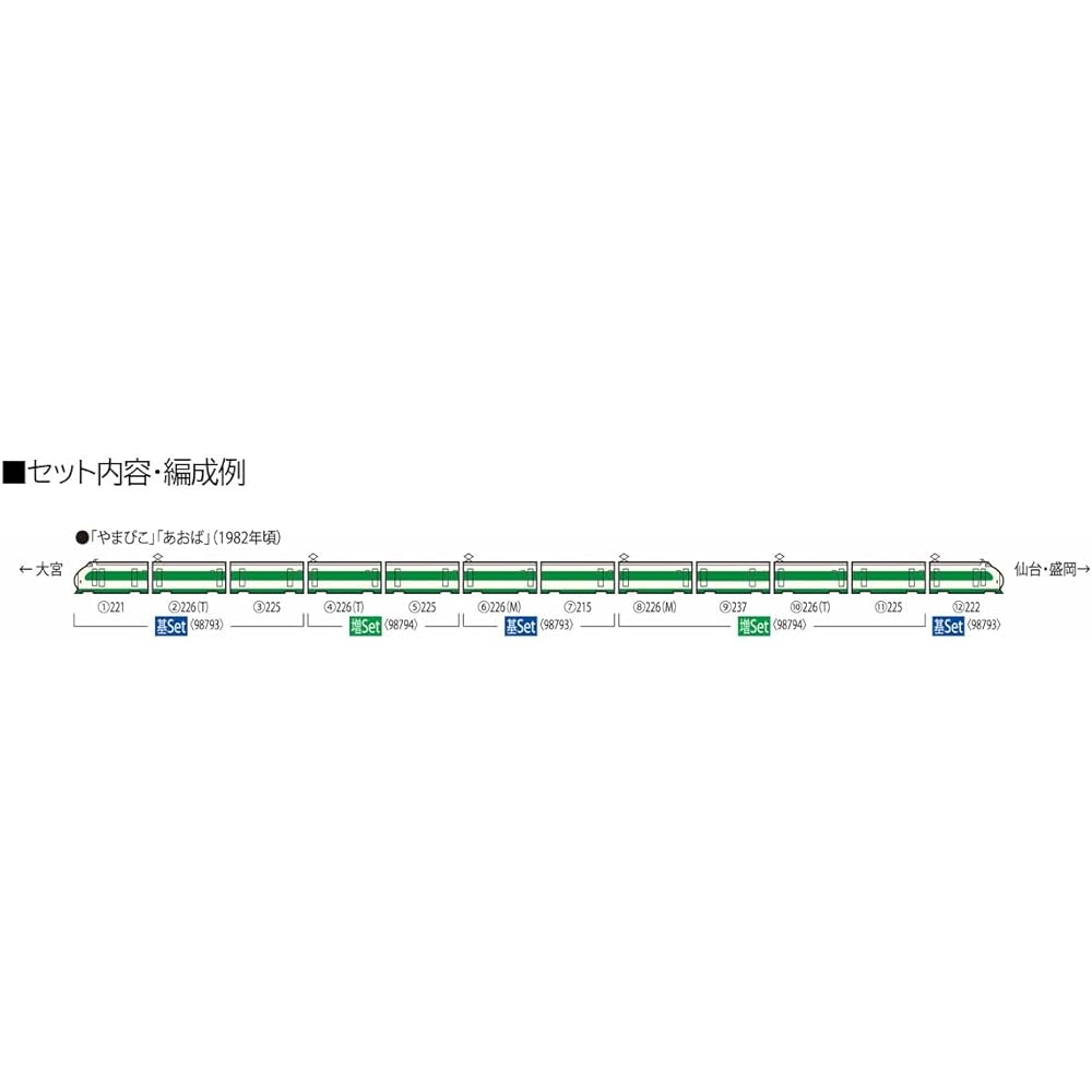 TOMIX N Gauge JNR 200 Series Tohoku/Joetsu Shinkansen E Formation Additional Set 98794 Railway Model Train
