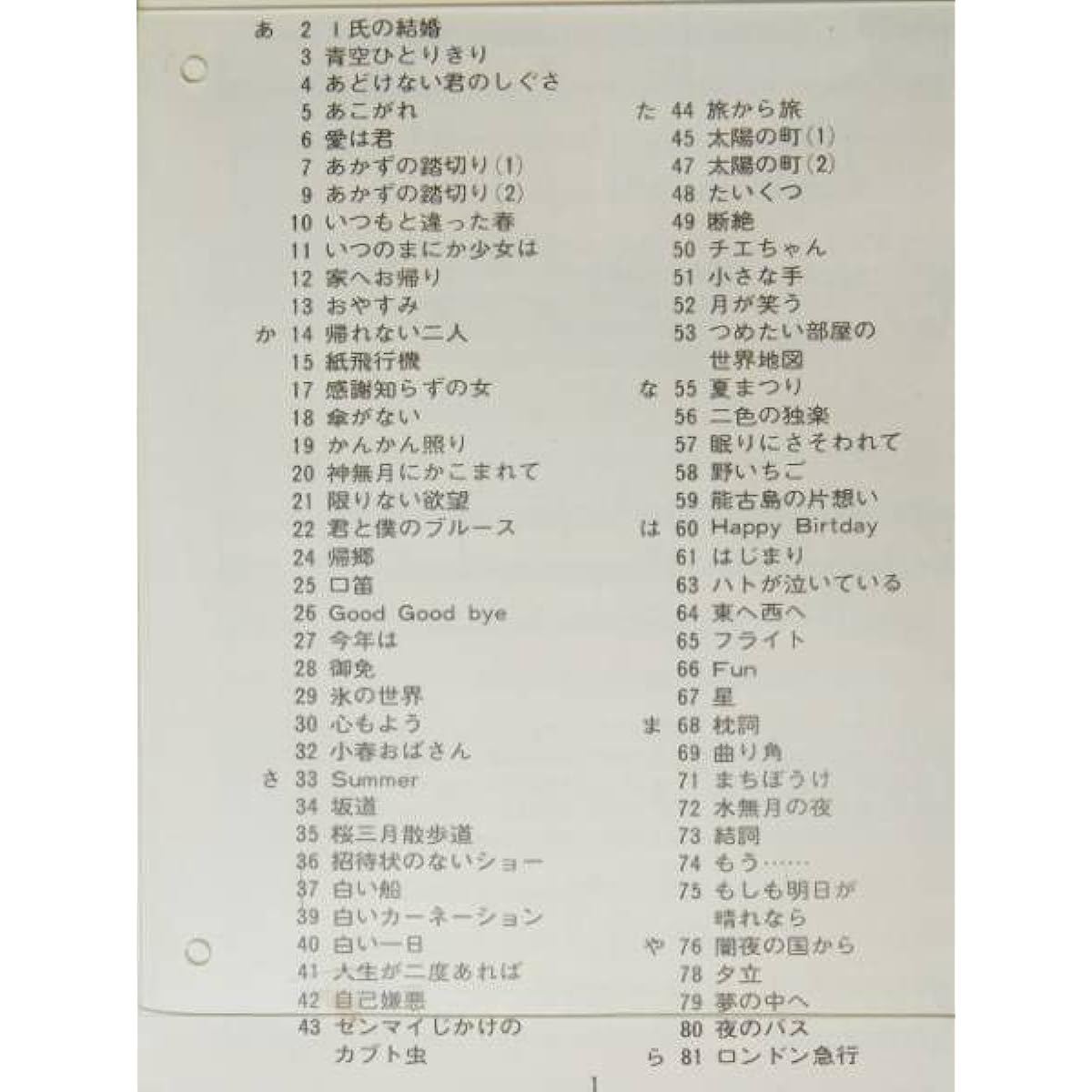Sheet Music Yosui Inoue Student Edition Guitar Play & Vocals