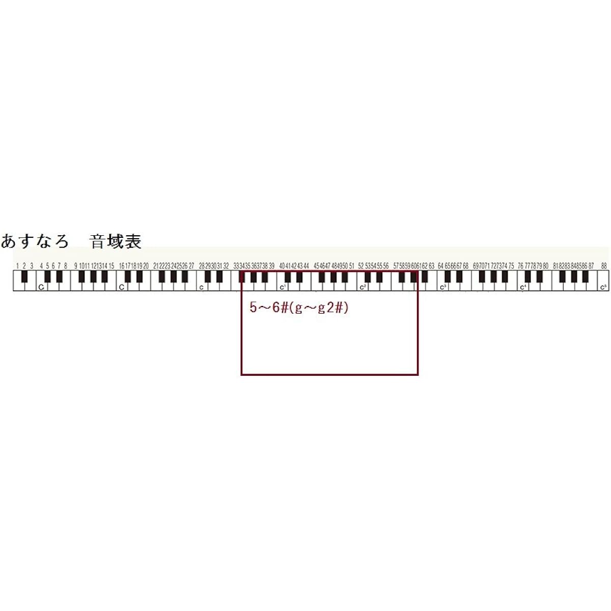SUZUKI Suzuki Taishokoto Asunaro TAS-12