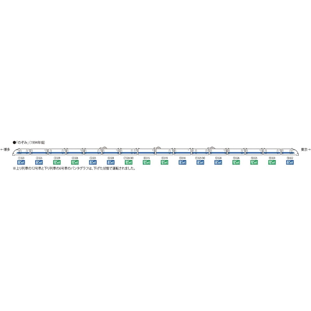 TOMIX N Gauge JR 300 0 Series Tokaido Sanyo Shinkansen Late Model Introduced Additional Set 98776 Railway Model Train White