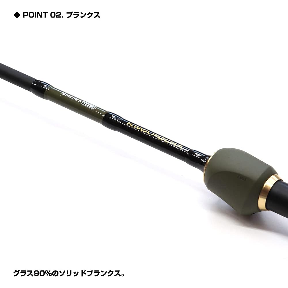 PROX (PROX) Root fish Gonzo Kiwapocha