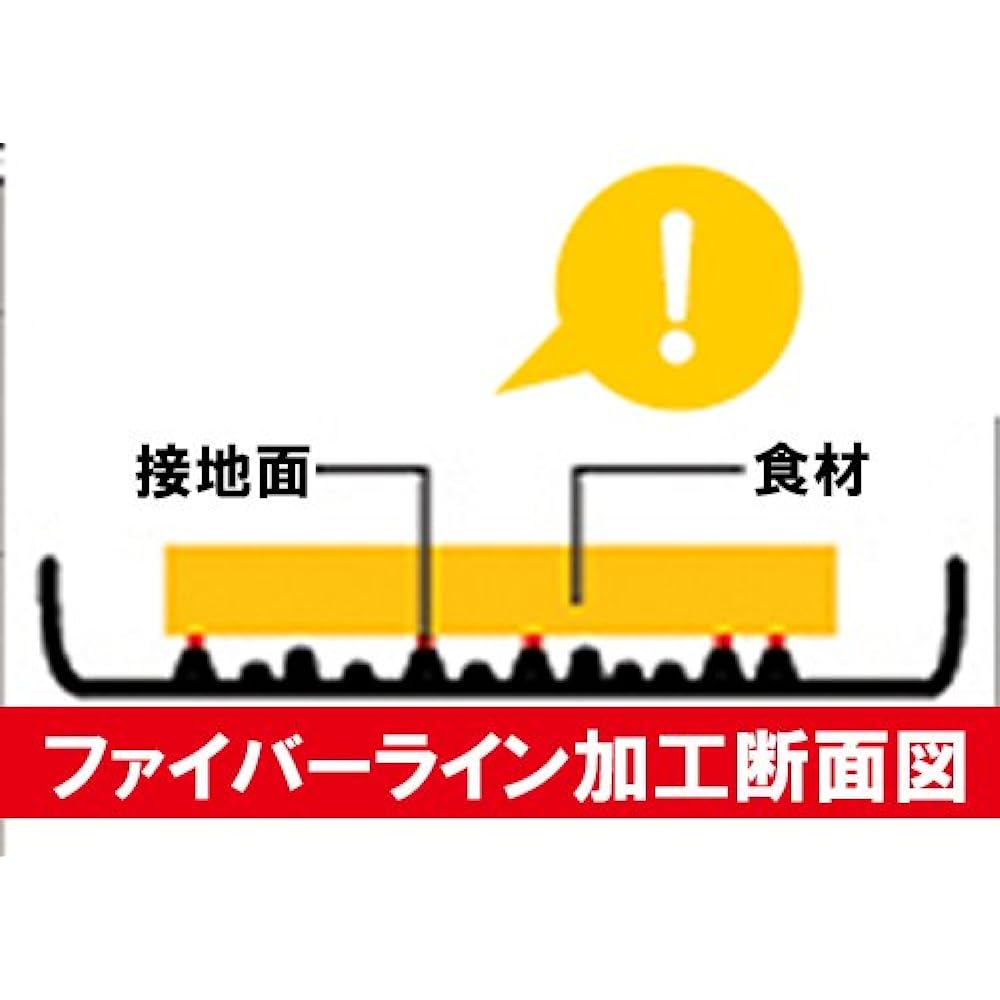 Shimomura Planning Iron Hot Sand Maker Toaster Pan 35620