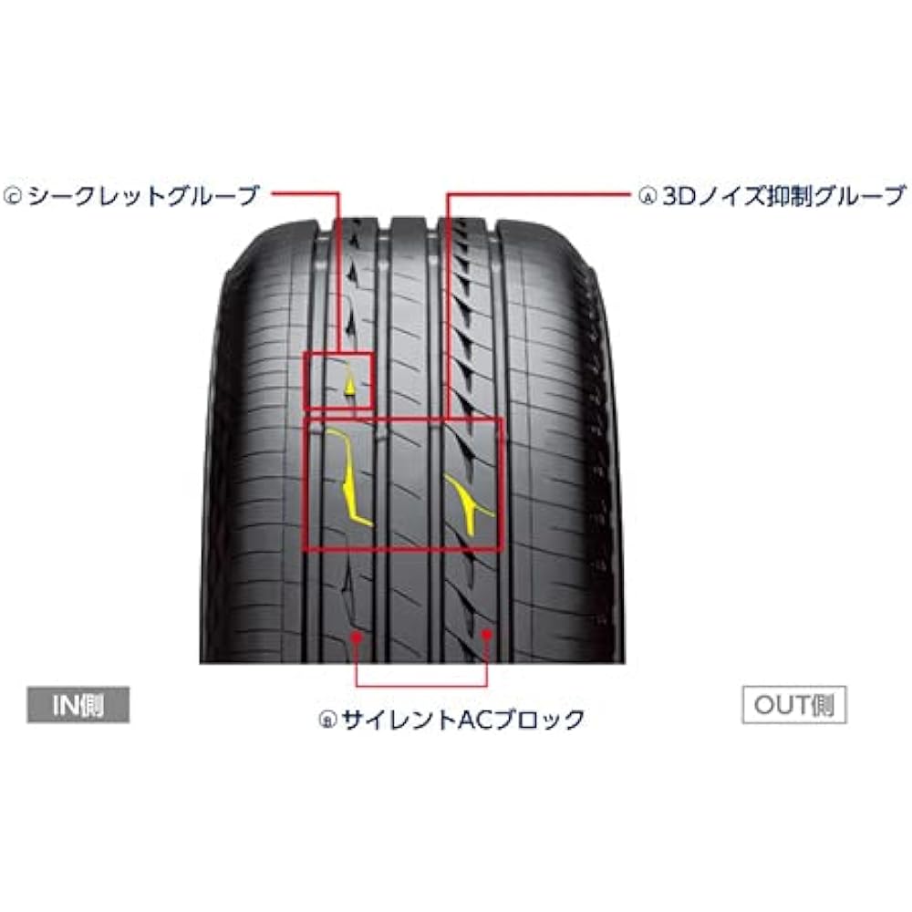 BRIDGESTONE REGNO GR-XII 195/65R15 091H PSR07715 1 piece