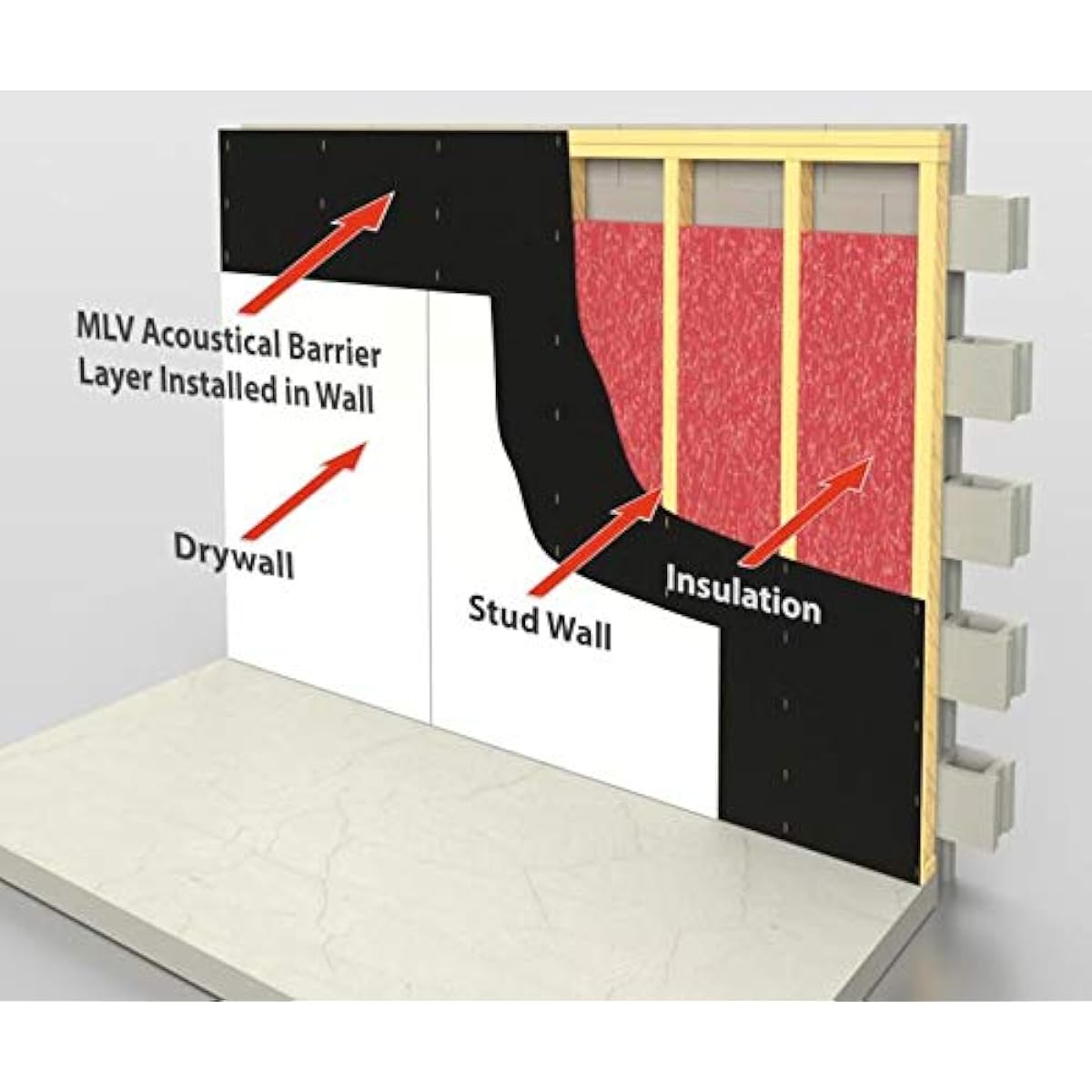 Noise Grabber High Capacity Vinyl 4.5ft x 4ft (18SF) 2lb MLV Sound Barrier Top Quality Made in the USA