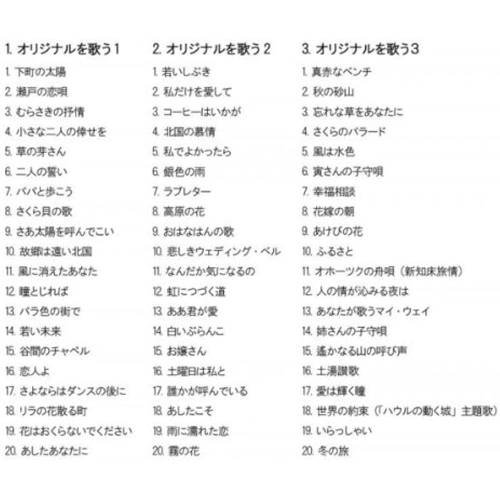 Continuing to sing...Chieko Baisho Complete Works NKCD-7471~6