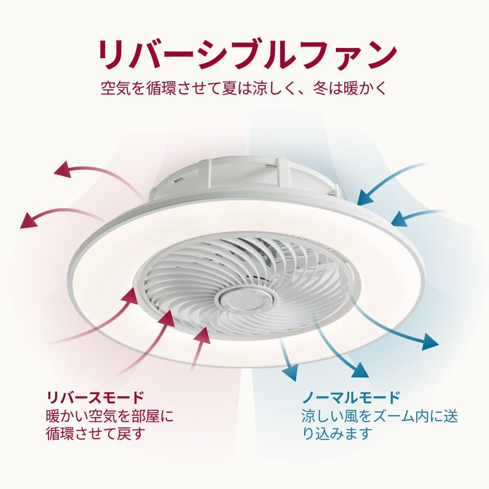 YANASO ceiling fan white with light