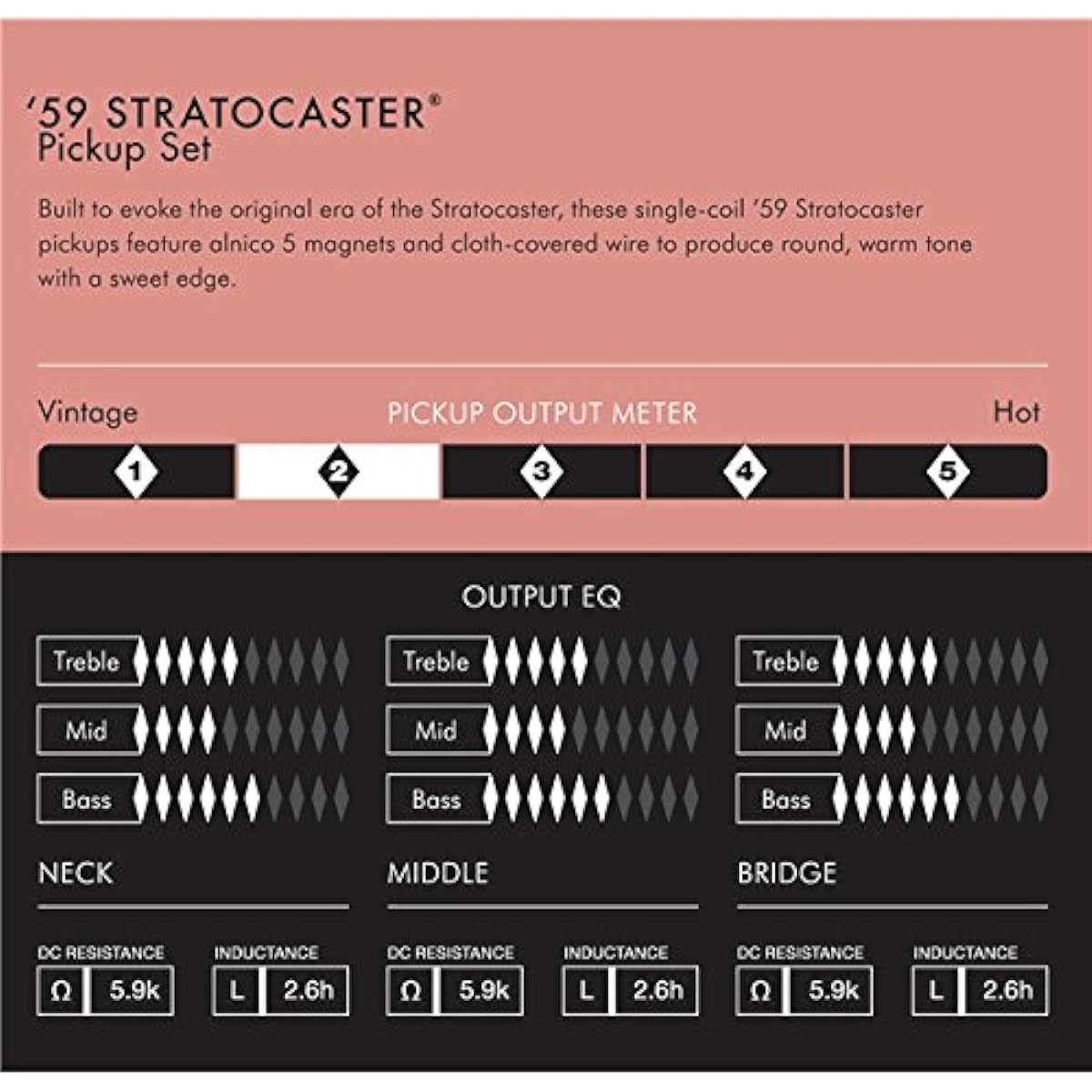 Fender ◆Fender Pure Vintage '59 Stratocaster Pickup SET◆ Strat Stratocaster guitar pickup 3-piece set "parallel import goods" single coil