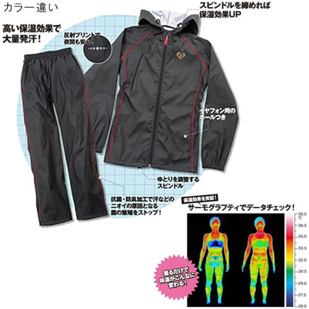 body reform sauna suit
