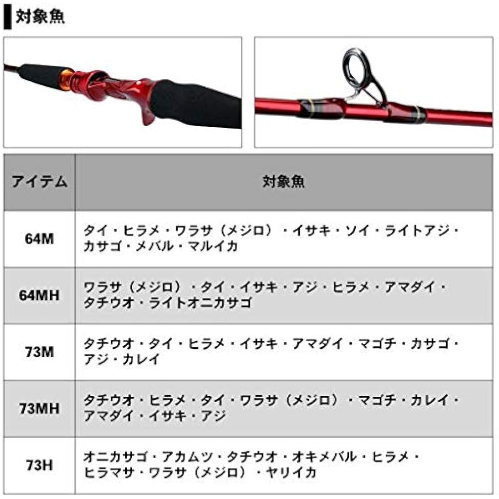 DAIWA Boat Rod Reading Thrill Game Y