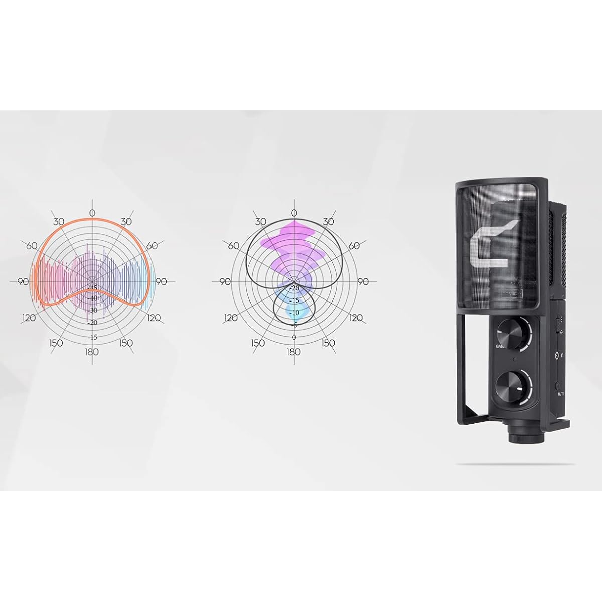 USB Microphone Vlog Meeting Live Streaming Telework Desktop Condenser Microphone Computer Smartphone Recording iOS Android Windows Mac YouTuber PC Live Broadcasting Game Commentary (Comica STM-USB)