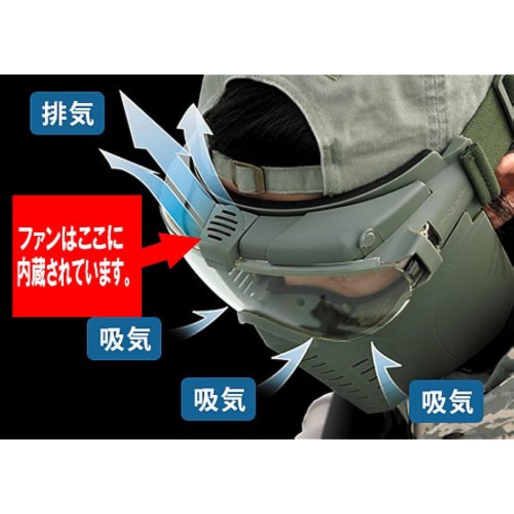 TOKYO MARUI No.1 Pro Goggles/Full Face Matte Black