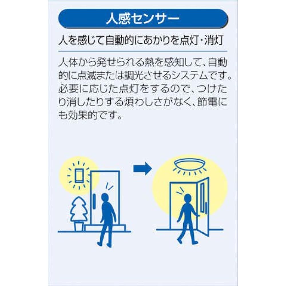 DAIKO Motion Sensor Switch, Wall Mounted Motion Sensor Switch, Electrical Work Required, White DP-34974