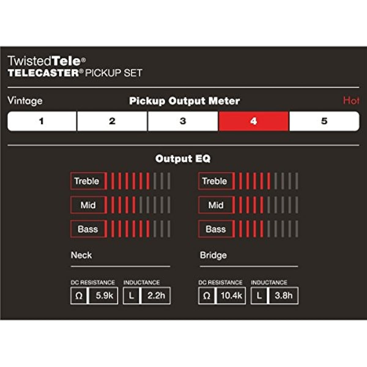 Fender Fender ◆ Custom Shop Twisted Tele® Pickups SET ◆CS Telecaster/Telecaster guitar pickup set "parallel import product"