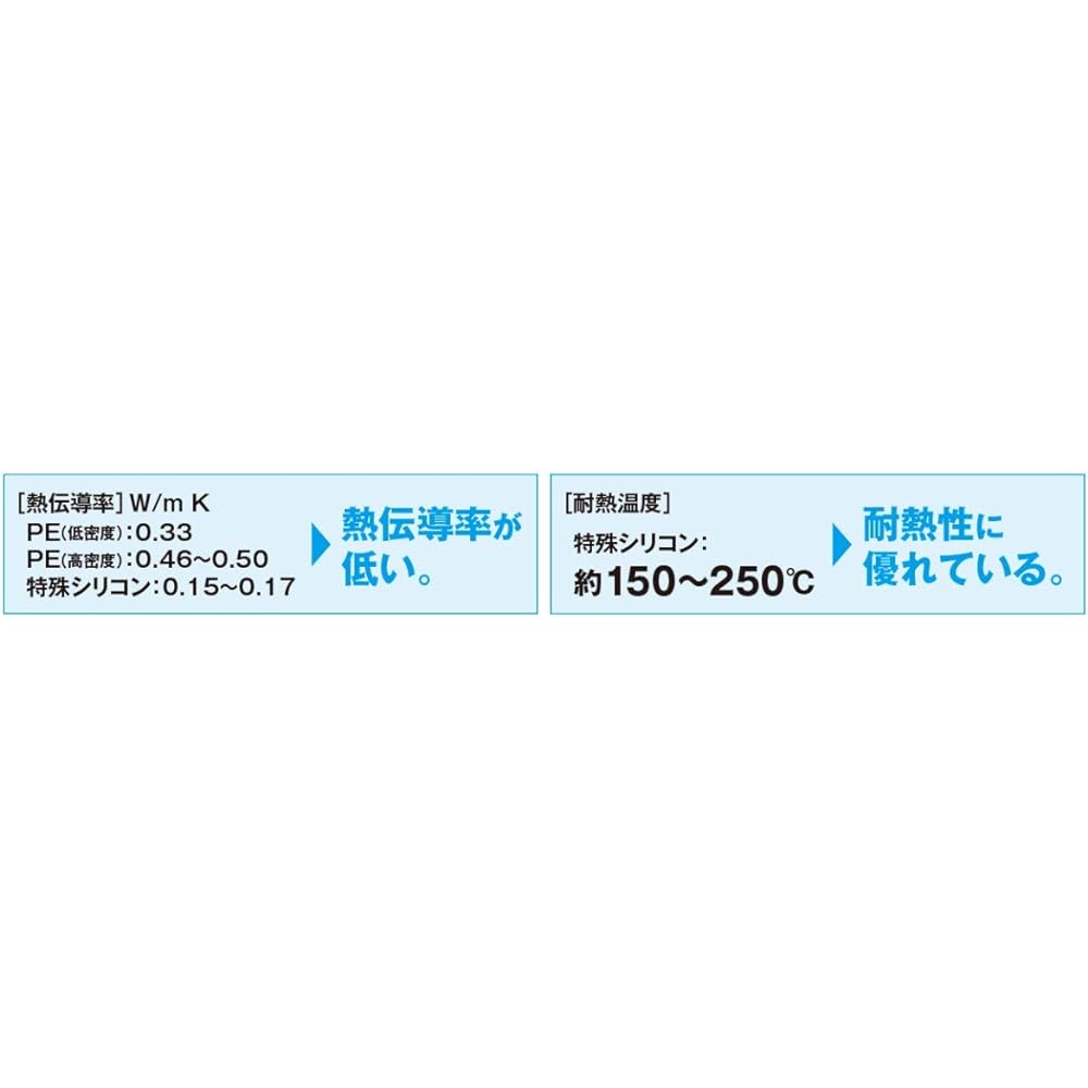SHIMANO PE line Pitbull 8+ 0.4~2.0 150m/200m 5 colors/traceable pink
