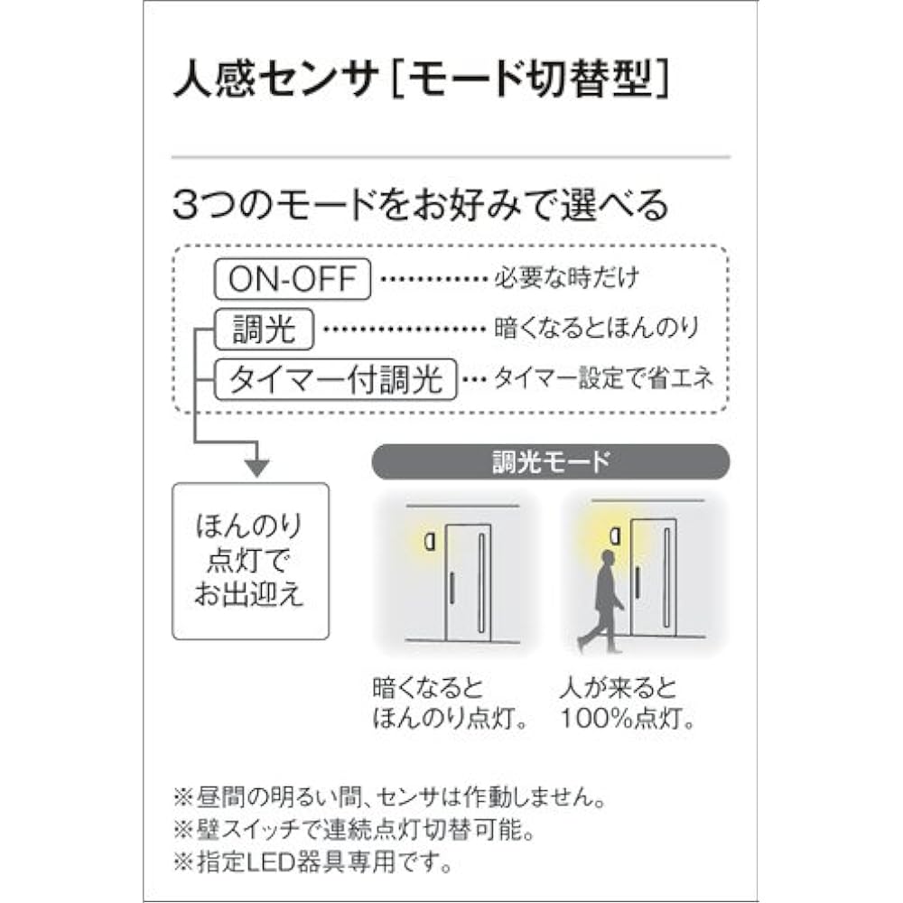 ODELIC [Construction required] Omaka sensor/Wall mounting only Outdoor base type [Human sensor mode switching type] OA253050
