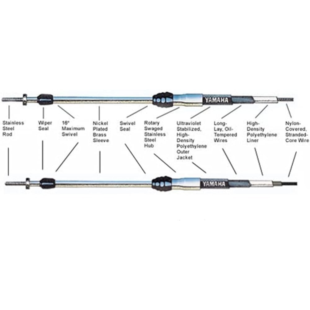 Yamaha ABA-Cable-11-00 Premier II Cable 11 Pairs; New #MAR-Cable-11-SC Manufactured by Yamaha