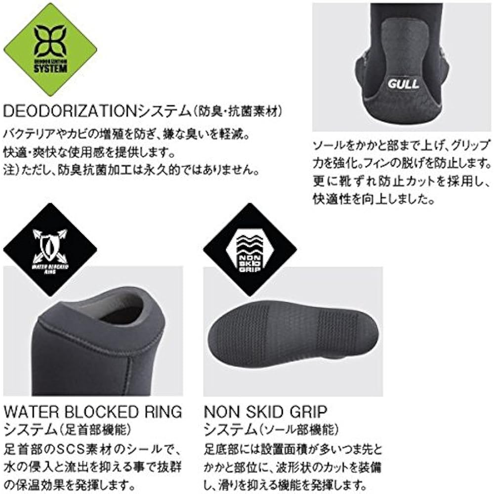 GULL 5MM Mu Boots II: Black (Black/22)
