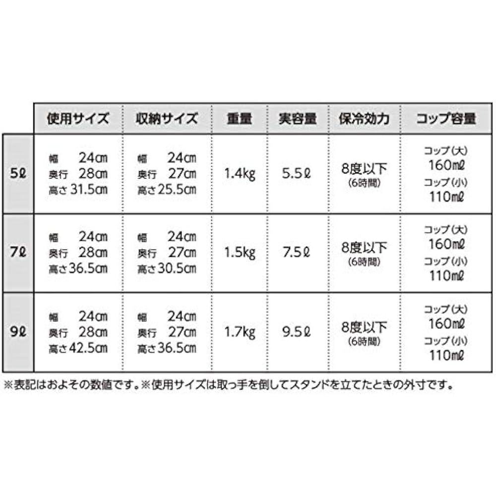 Takeda Corporation [Cold storage/water supply/lightweight] Water jug compatible with sports drinks